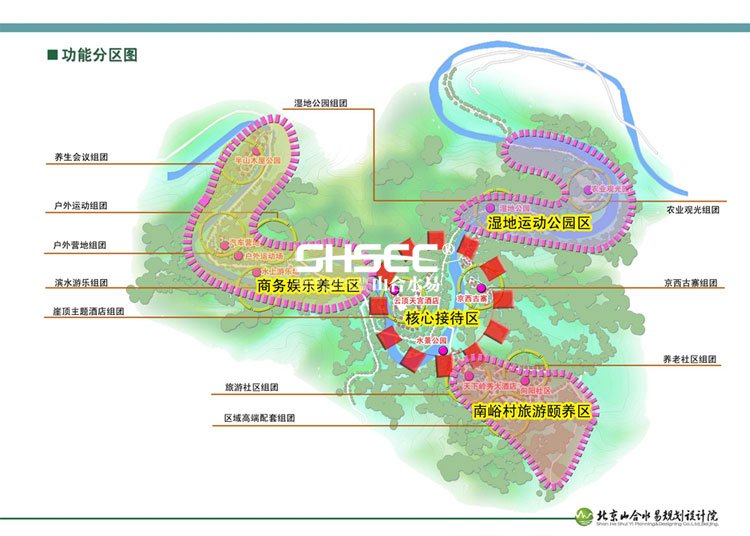 生態(tài)休閑項目規(guī)劃,生態(tài)休閑項目策劃,生態(tài)休閑項目案例,生態(tài)休閑項目開發(fā),生態(tài)休閑項目設(shè)計